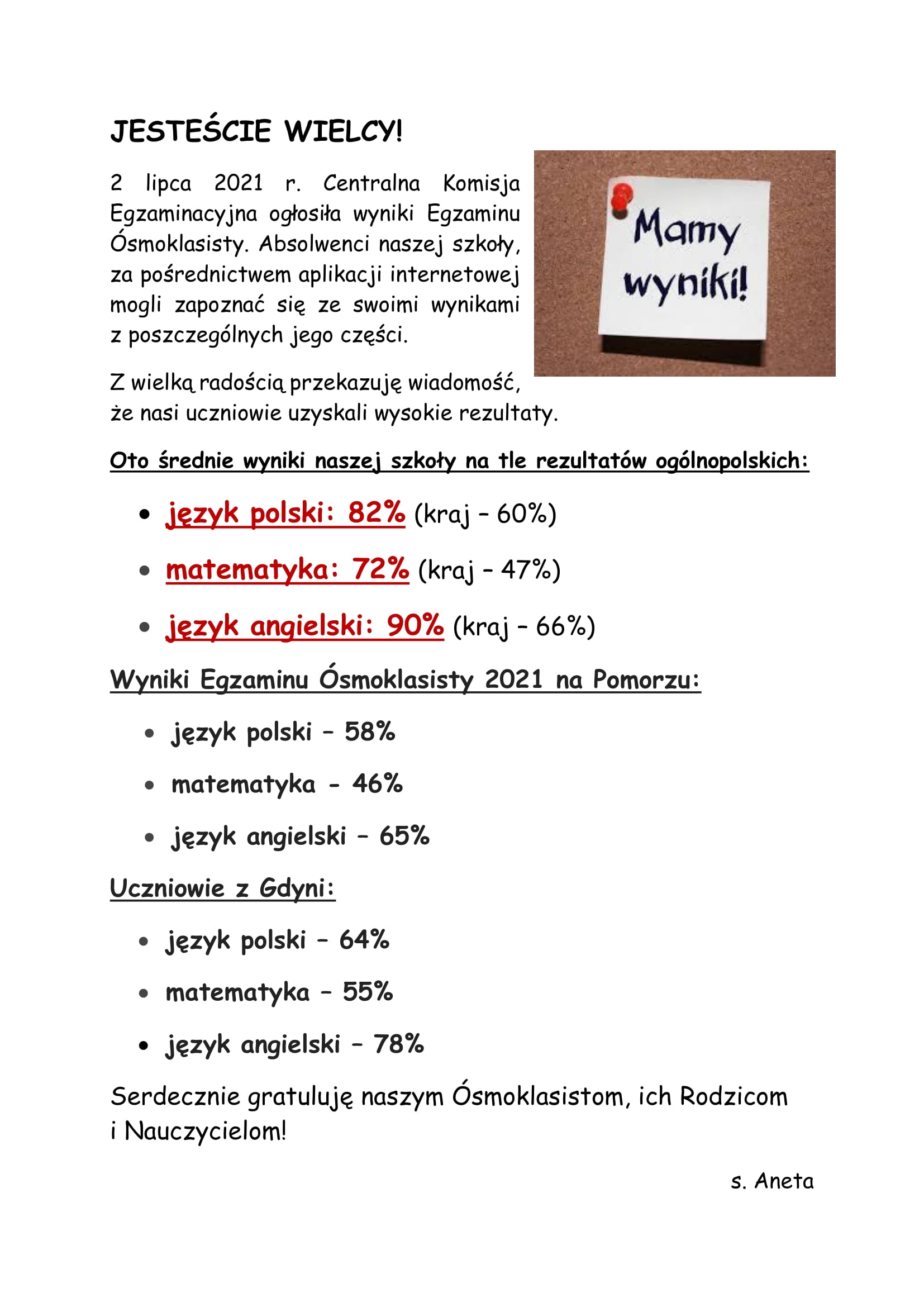 WYNIKI SZKOLNEGO KONKURSU KODOWANIA
